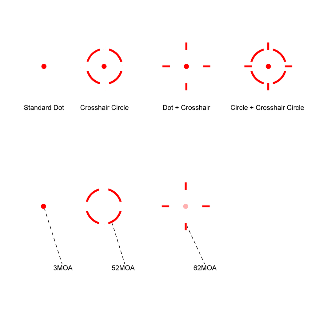Vector Optics Frenzy Plus Reticle