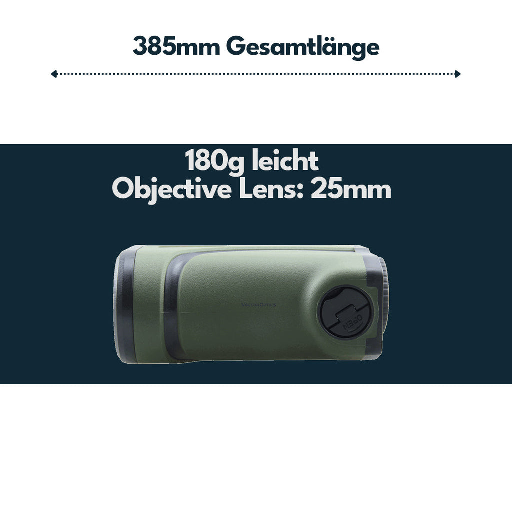 Victoptics RFSL01 Okular und Augenmuschel