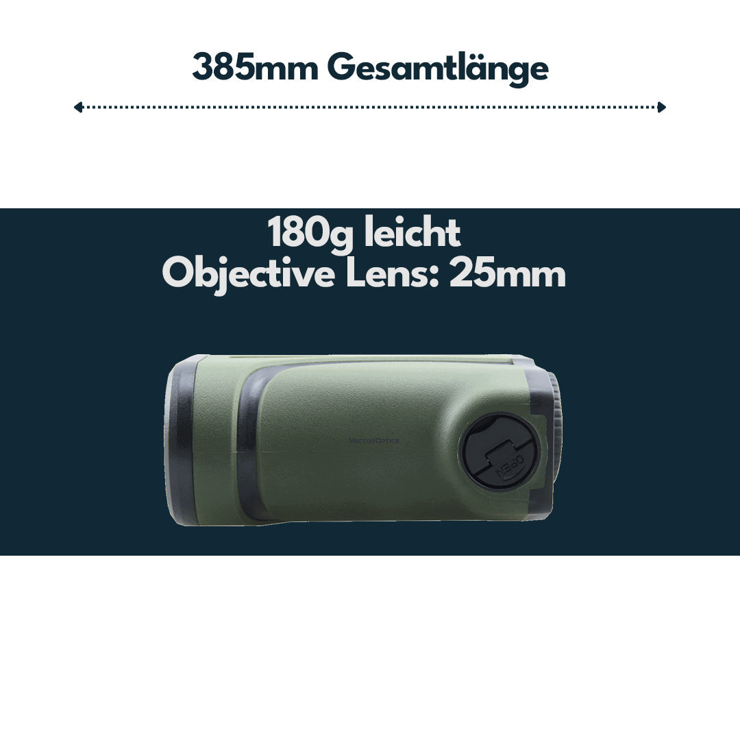Victoptics RFSL01 Okular und Augenmuschel