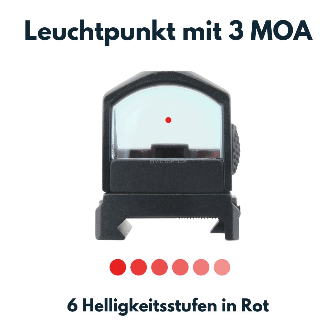 Victoptics RDSL16 V3 seitliche Ansicht mit Picatinny Mount